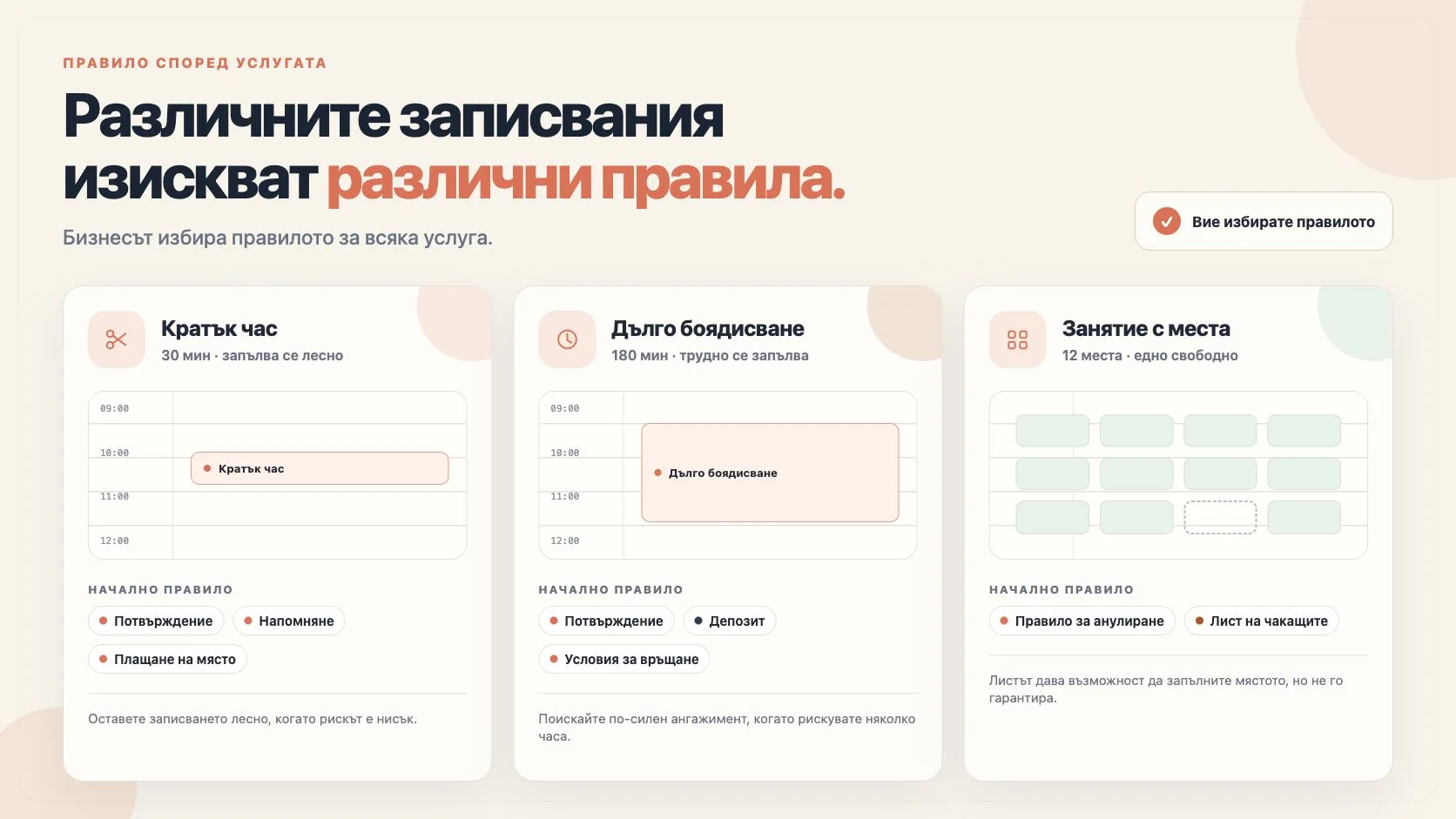 Различните услуги изискват различни правила: кратък час, дълга скъпа услуга и занятие с ограничени места