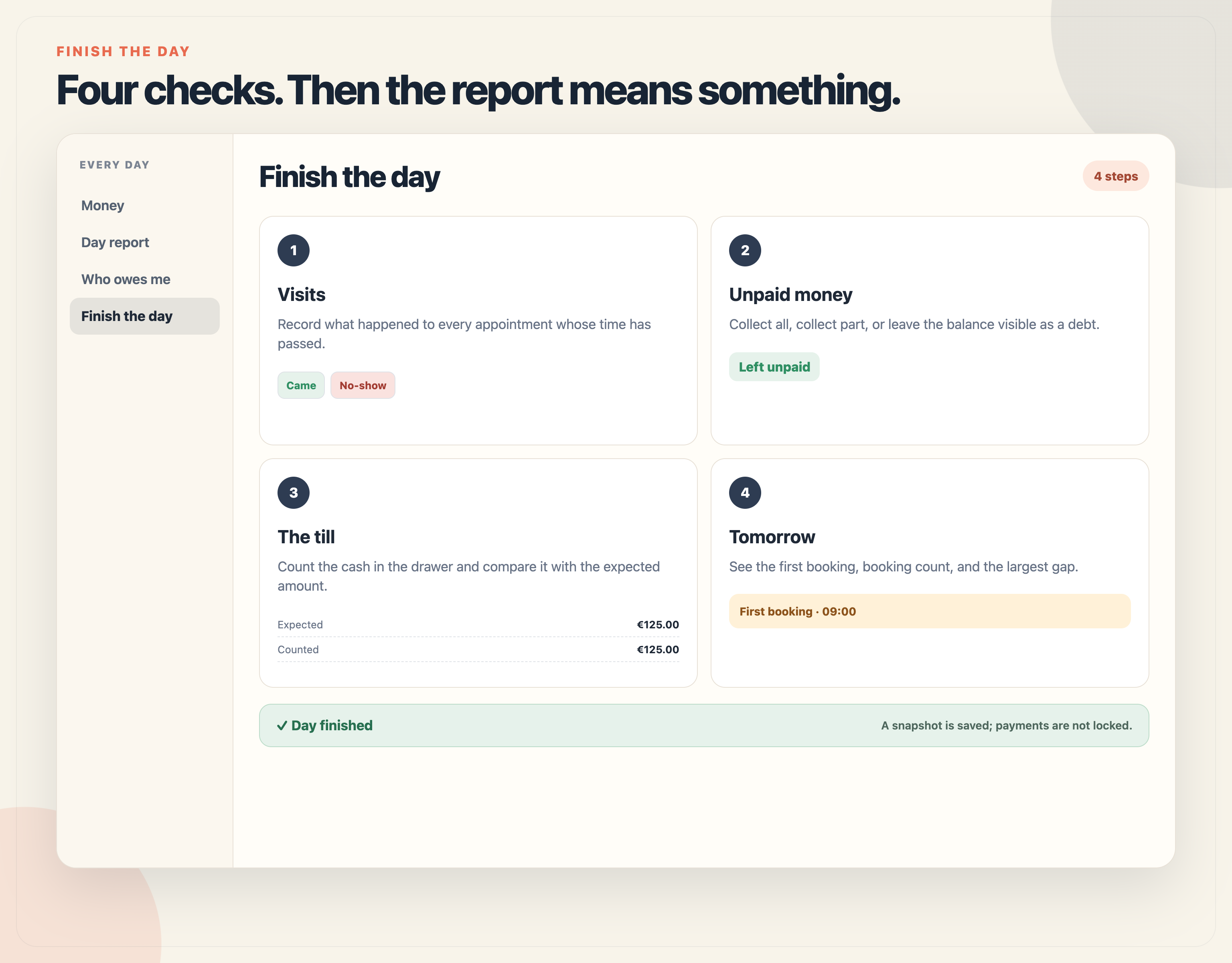 The four Finish the day steps: visit outcomes, unpaid balances, counting the till, and tomorrow's preview