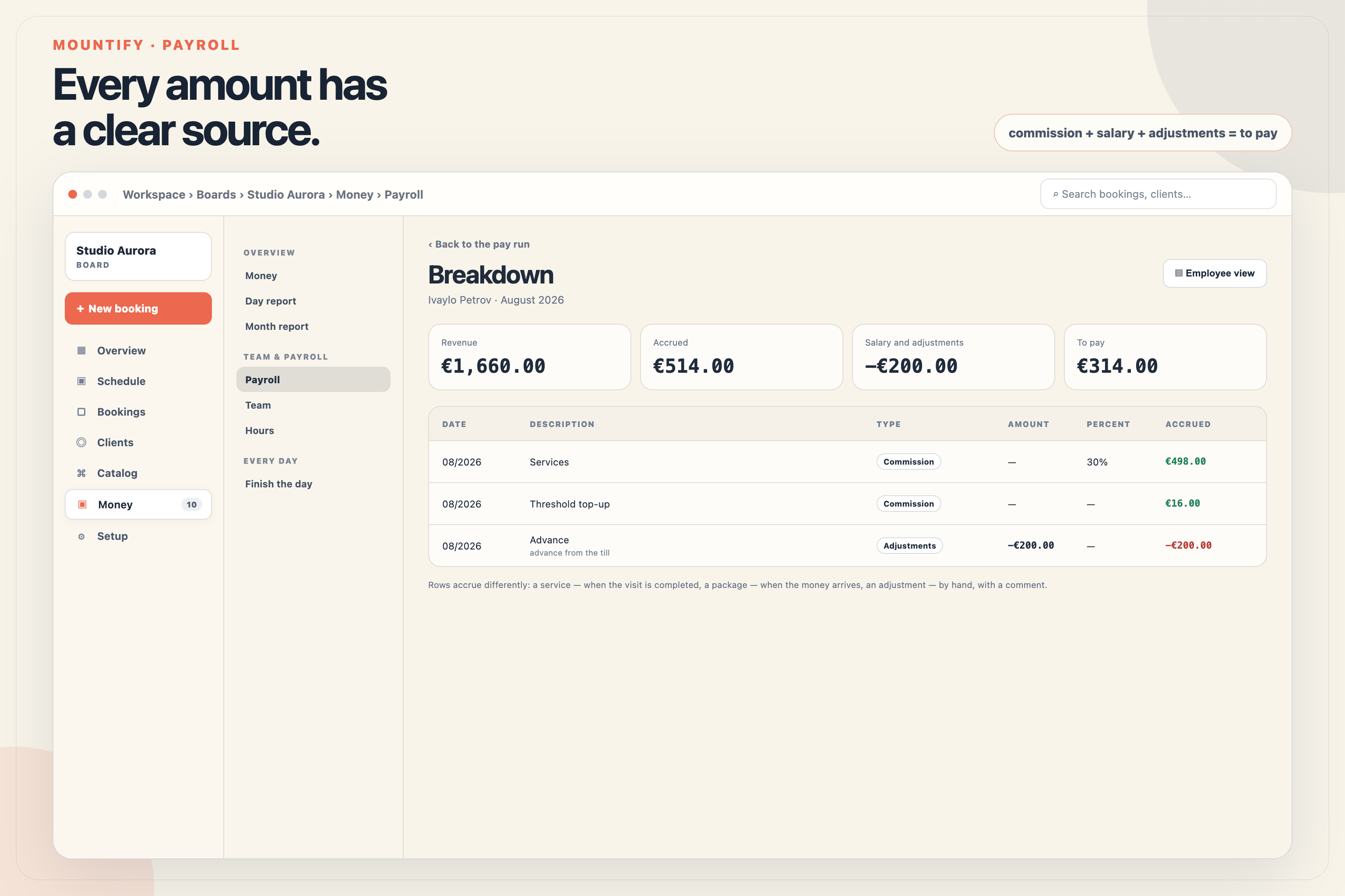 A Mountify salon payroll breakdown with revenue, accrued pay, adjustments, and the amount to pay